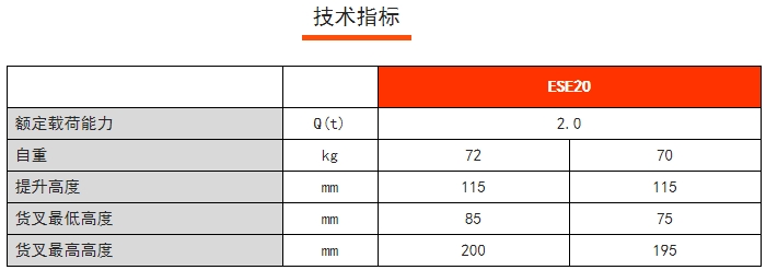 HP ESE稱重搬運(yùn)車，諾力手動半電動搬運(yùn)/堆高車